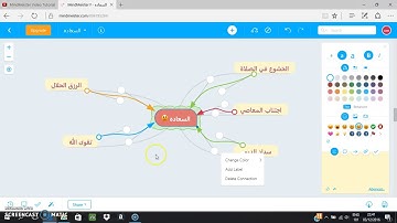 MindMeister: Tutorial 01, Part 02