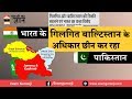 India - Pak Gilgit Baltistan Issue - भारत के गिलगित बाल्टिस्तान के अधिकार छीन कर रहा पाकिस्तान