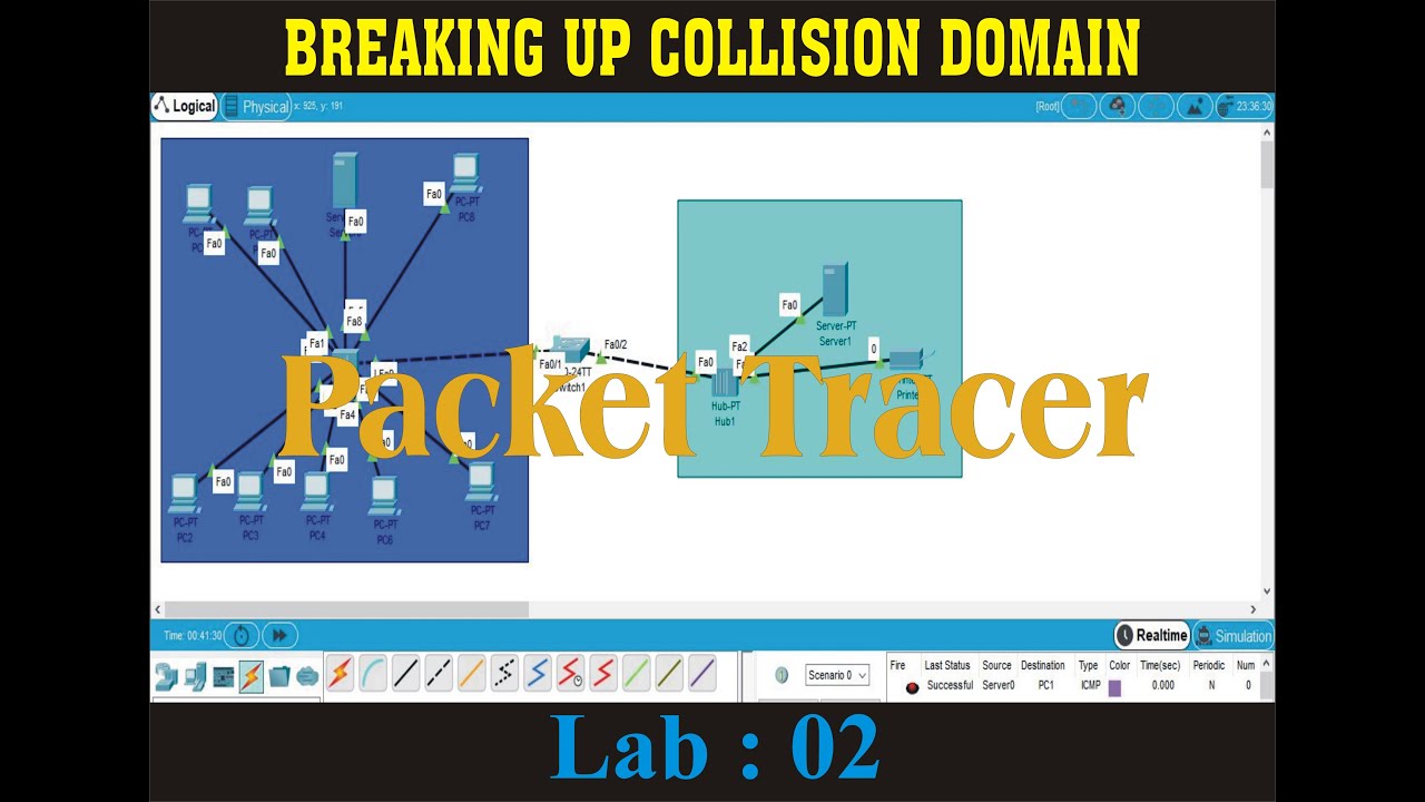 Breaking LAN Collision Domain  through Network Device Switch | Lab:02