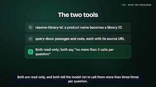 Context7 MCP explained and tested: 2 tools, 3 real questions