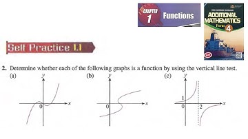 Function self practice 1.1 Q2 fungsi latih diri 1.1 form 4 kssm textbook add maths
