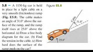 A 1130-Kg Car Is Held In Place By A Light Cable On A Very Smooth Frictionless Ramp . The Cable