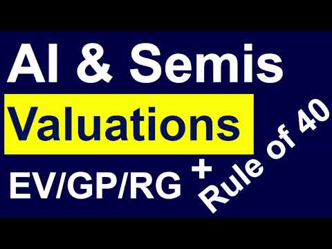 Video preview for AI & Semiconductor Stocks: Which is the Best Overall? Best Value? NVDA AMD MU SKHY AVGO TSM ASML..