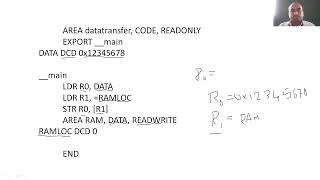 ALP to write data to RAM