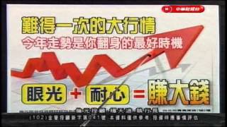 0417楊天迪-股票會說話-中華財經台