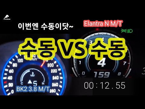 젠쿱 VS 아반떼N 수동 0-200km/h 가속 비교