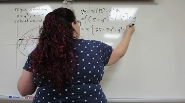 Volume by Washer Method Example 2