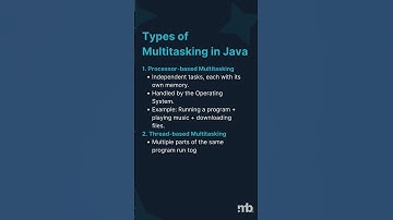 Java Multithreading Explained in 60 Seconds | Threads vs Processes