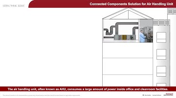 Connected Components Solution for Air Handling Unit