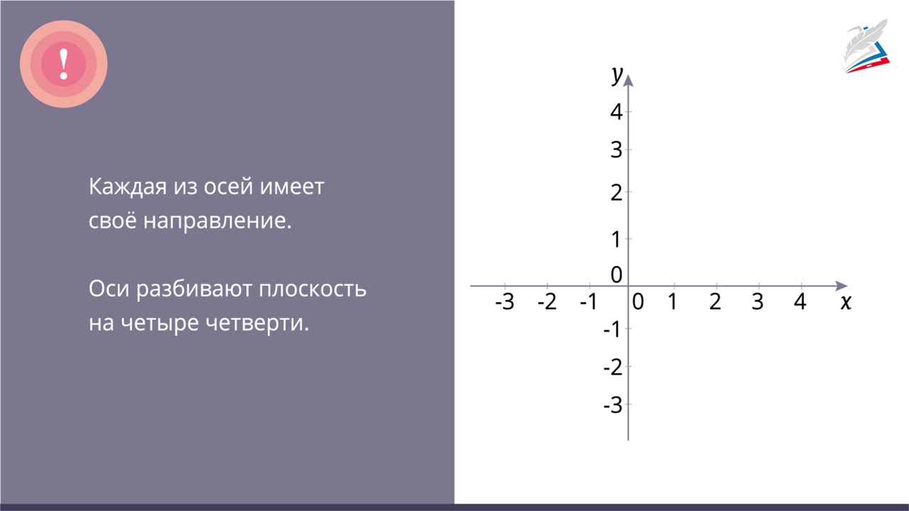 Декартовы координаты на плоскости 8 класс геометрия. Декартовая система координат . Координатная система. Декартовая система координат на плоскости. Декартовые координаты на плоскости. Декартовая прямоугольная координатная система.