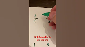 Comparing Fractions 3rd Grade Math 