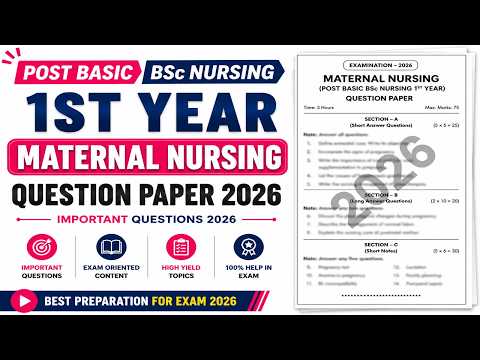 Post Basic Bsc Nursing 1st Year Maternal Nursing Question Paper 2026