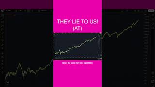 💀 They LIE To Us! (AT)