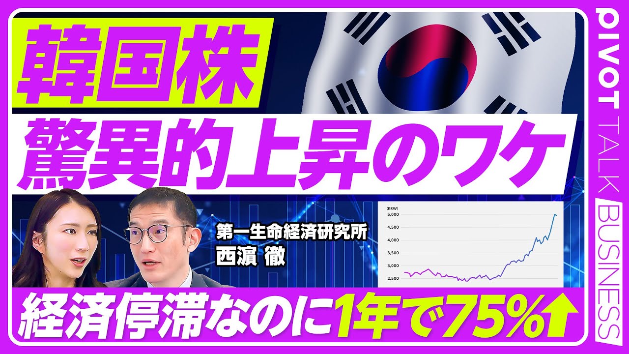 【韓国株好調の真相】なぜ韓国KOSPIは急騰したのか？／「韓国版バリューアップ」の正体／成長鈍化でも上がる裏側／深刻な少子化と歴史的ウォン安の行方