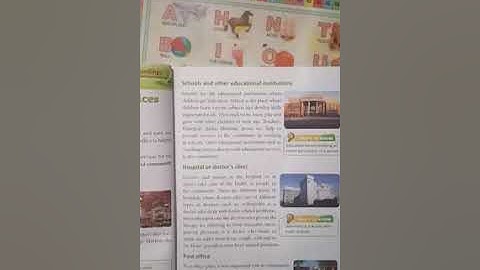 Class-4-EVS-Ch-3- Community Services (Part-1)