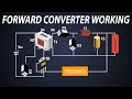 How does a Forward converter work? | Forward Converter Working | Forward Converter Waveforms