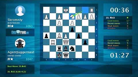 Chess Game Analysis: Skromniy - AgentJuggernaut, 0-1 (By ChessFriends.com)