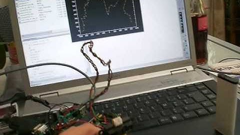 measure distance in several directions