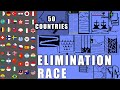 50 Countries Elimination Marble Race in Algodoo \ Marble Race King