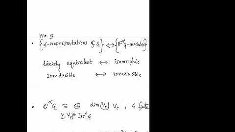 Sumana Hatui: Schur Multipliers and Projective Representations of Heisenberg Groups