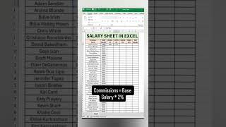 ExcelTutorial#ExcelForBeginners #ExcelTips #excel#ExcelFormula #ExcelTraining#SalarySheetExcel🖥️👍🏼