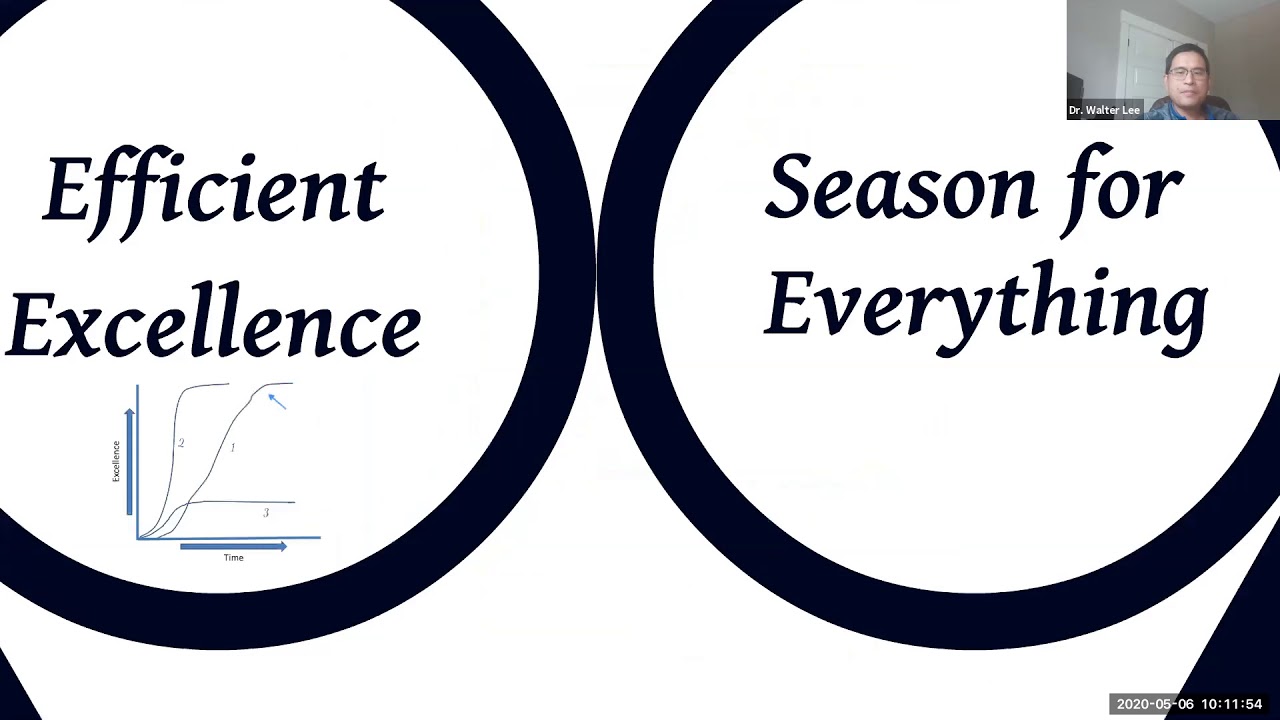 Managing Time: A constant aspect of Leadership