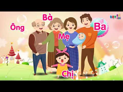 Video Dạy bé tập nói các thành viên trong gia đình - Dạy bé... - YouTube