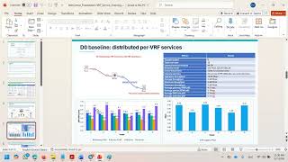 VRF Service Chaining Performance Centralized and Distributed Service Designs