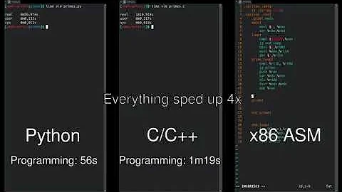 Python vs C/C++ vs Assembly: Performance Showdown 🔥