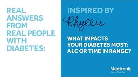 Life with Diabetes: A1C vs Time in Range