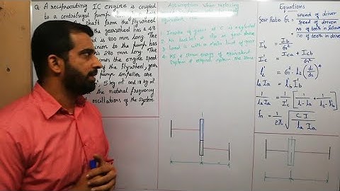 Torsional vibration in geared system
