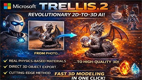 Microsoft TRELLIS 2  High Fidelity Image to 3D Generation Local Installation & Review