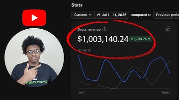 How This Funnel Made $1,003,140 in 1 Month (Copy Me)