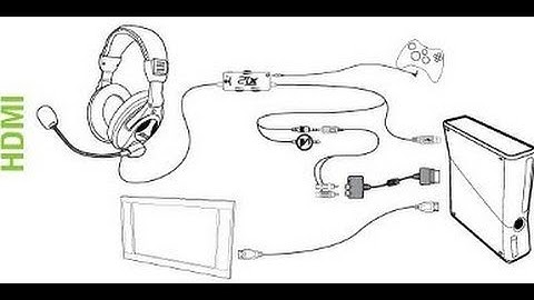 Xbox 360 X12 Turtle Beach Set Up Video