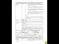 DSSSB TGT 5300+ VACANCY OUT : Full Notification | #shorts #sarkariresult #dsssbtgtupdate #dsssbjobs