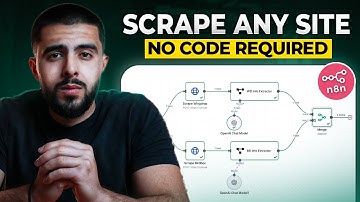 Step by Step: Scrape ANY website with n8n (Free Template)