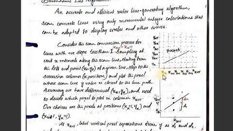 Computer Graphics And Multimedia: Bresenham