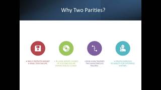 Raid 6 Explained Double Parity, Disk Failures & Recovery In Depth