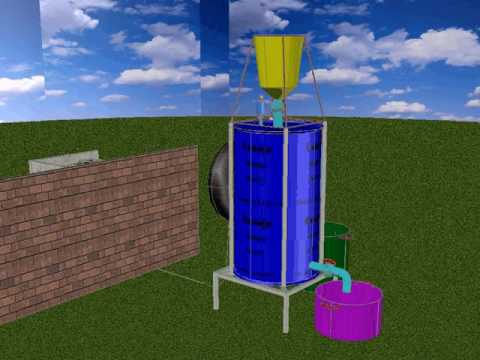 Biogas design in Cambodia