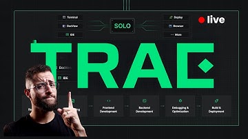 TRAE AI Solo Coder - TUDO o que você precisa saber