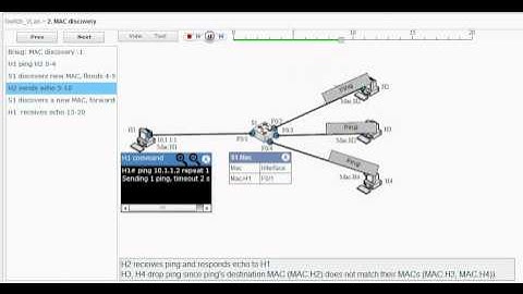 Switch Basic Simulation - Animate MAC Discovery (2)