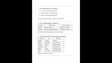 8 - Tips to Master Mechanical Behaviour of Materials