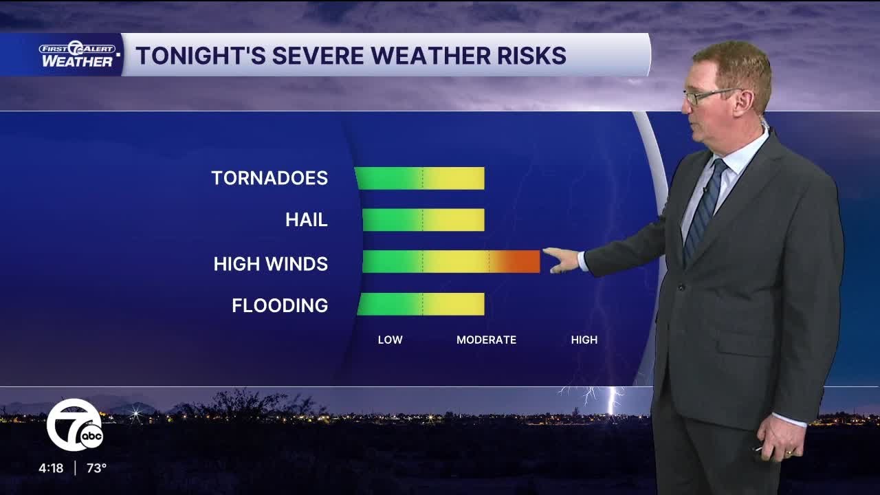 Severe storm threat tonight - YouTube