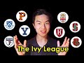 How to get into the ivy league