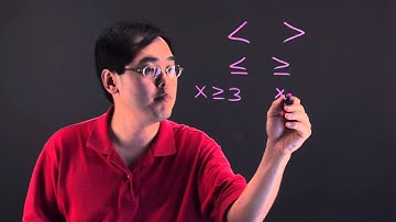 An Introduction to Inequalities