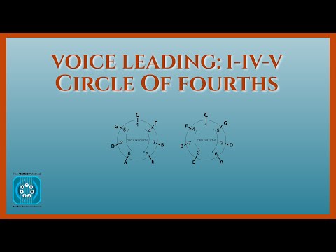 Voice Leading I-IV-V Progression: Circle of Fourths