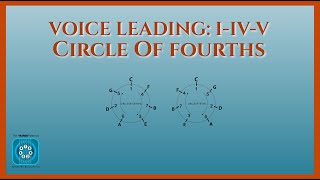 Voice Leading I-IV-V Progression: Circle of Fourths
