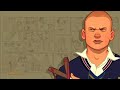 (BULLY) membantu gang yang sering di tindas