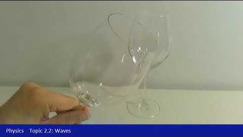 QCE Physics - 2.2 Waves Part 8: Resonance