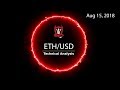 Ethereum Technical Analysis (ETH/USD) : Bull Trap..? [08/15/2018] Eth
Vs Usd Live